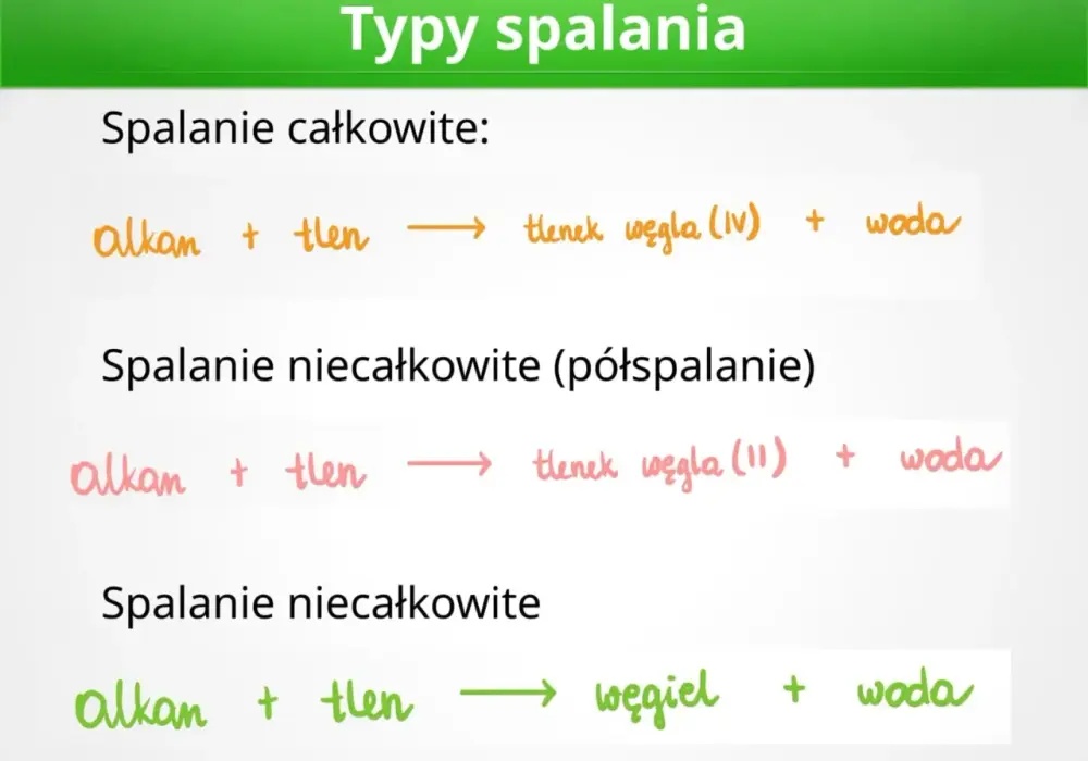 Jak obliczyć spalanie - Prosty wzór i sposób na rzetelny wynik
