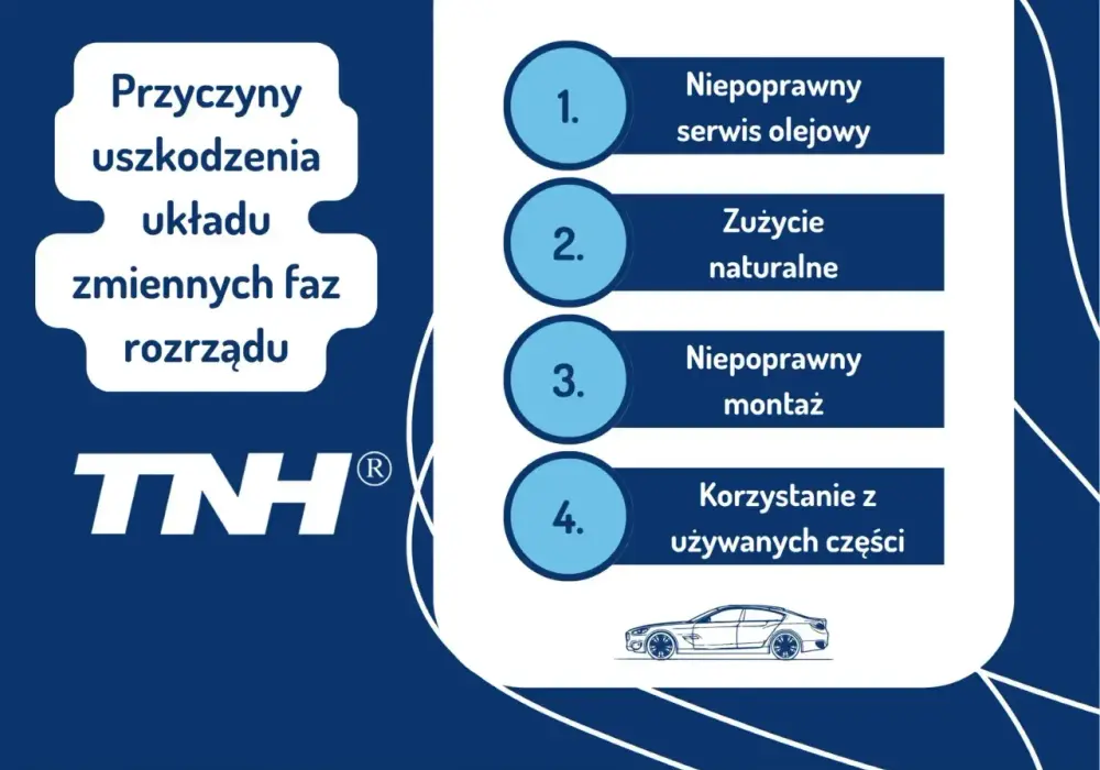 Zmienne fazy rozrządu - Jak rozpoznać awarię i ile kosztuje naprawa?