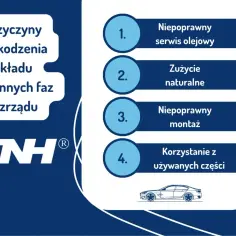 Przyczyny uszkodzenia układu zmiennych faz rozrządu: niepoprawny serwis olejowy, zużycie naturalne, niepoprawny montaż, korzystanie z używanych części.