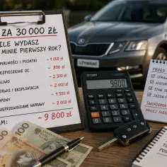 Tanie samochody do 3000 zł to marzenie, ale pierwszy rok posiadania auta to też koszty: ubezpieczenie, paliwo, serwis. Kalkulacja pokazuje 9800 zł.