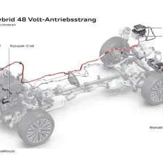 Schemat układu napędowego mild-hybrid 48V: silnik 3.0 TFSI, silnik elektryczny, akumulator 48V i 12V. To jest właśnie hybryda.