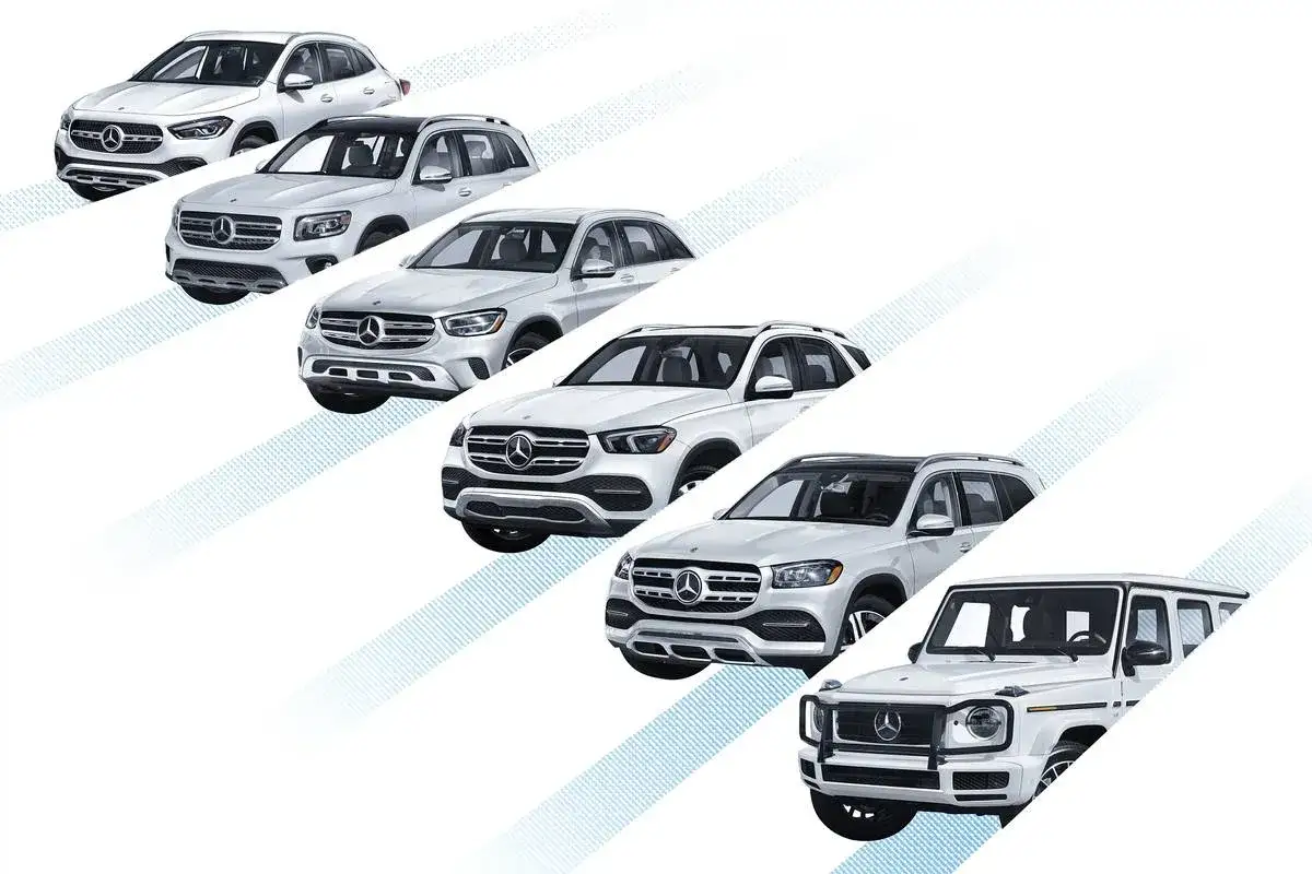 Rząd białych SUV-ów Mercedes, od mniejszych po większe, prezentuje gamę luksusowych pojazdów.