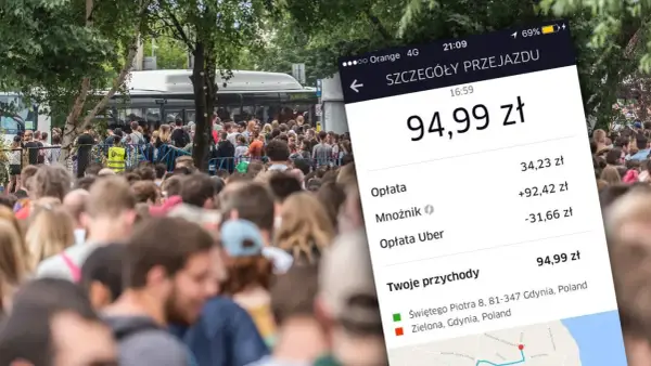 Przejazd premium w Uberze - kiedy warto dopłacić za wyższy standard?