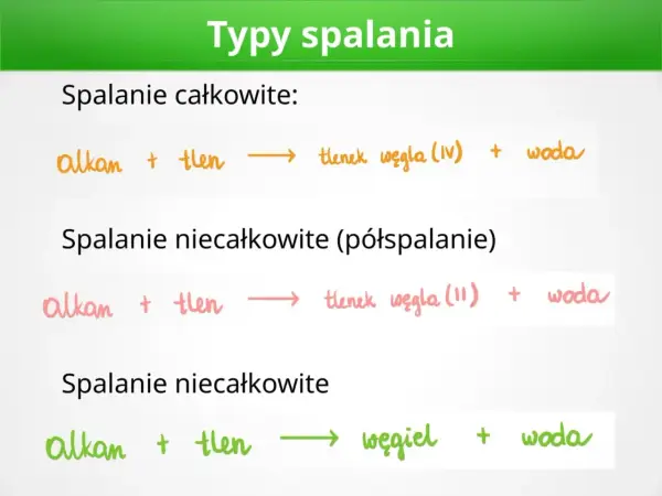 Jak obliczyć spalanie - Prosty wzór i sposób na rzetelny wynik
