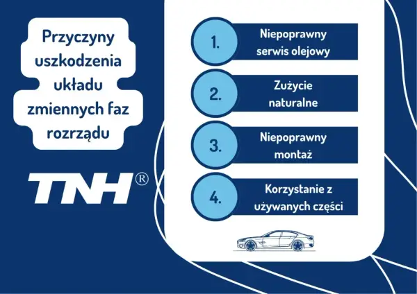Zmienne fazy rozrządu - Jak rozpoznać awarię i ile kosztuje naprawa?