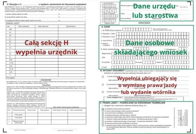 Wtórnik prawa jazdy - co przygotować i ile to kosztuje?
